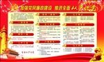 加强党风廉政从严治党十八届六中