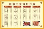 菜单展板