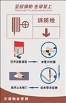 消防栓使用方法