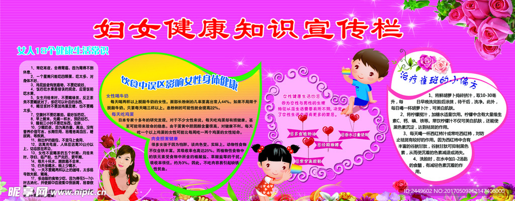 妇女健康知识宣传栏