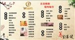 融合堂中药养生
