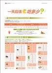 食物热量卡模板源文件宣传活动