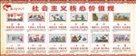 社会主义核心价值观 文化墙