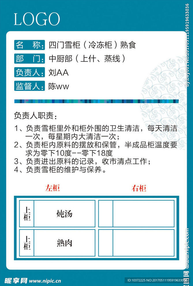 中餐西餐厨房标示牌模板源文件宣