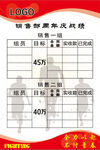销售板