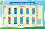 学校规划图