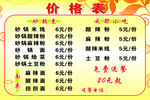 价格表