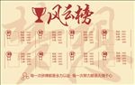 风云榜学校成绩期末期中期终排名