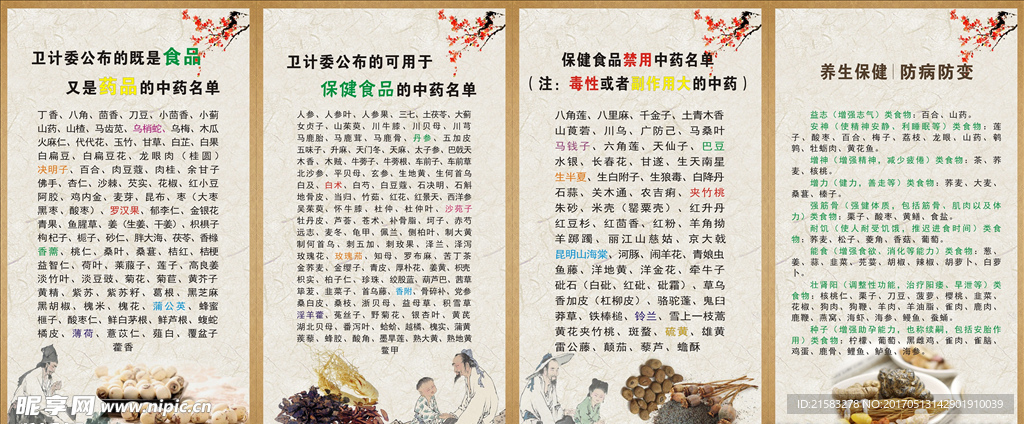 中药 食品药品