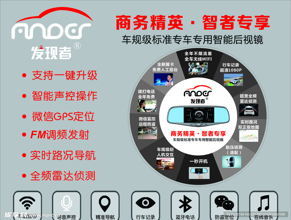 发现者