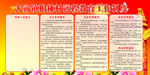 远程教育制度