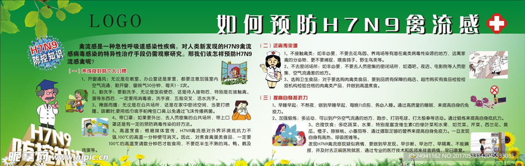 如何预防H7N9禽流感