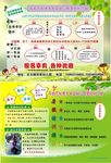 宣传页