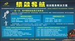 课程介绍绩效导航