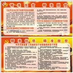 精准扶贫