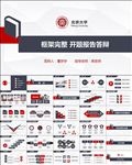 开题报告毕业论文答辩PPT
