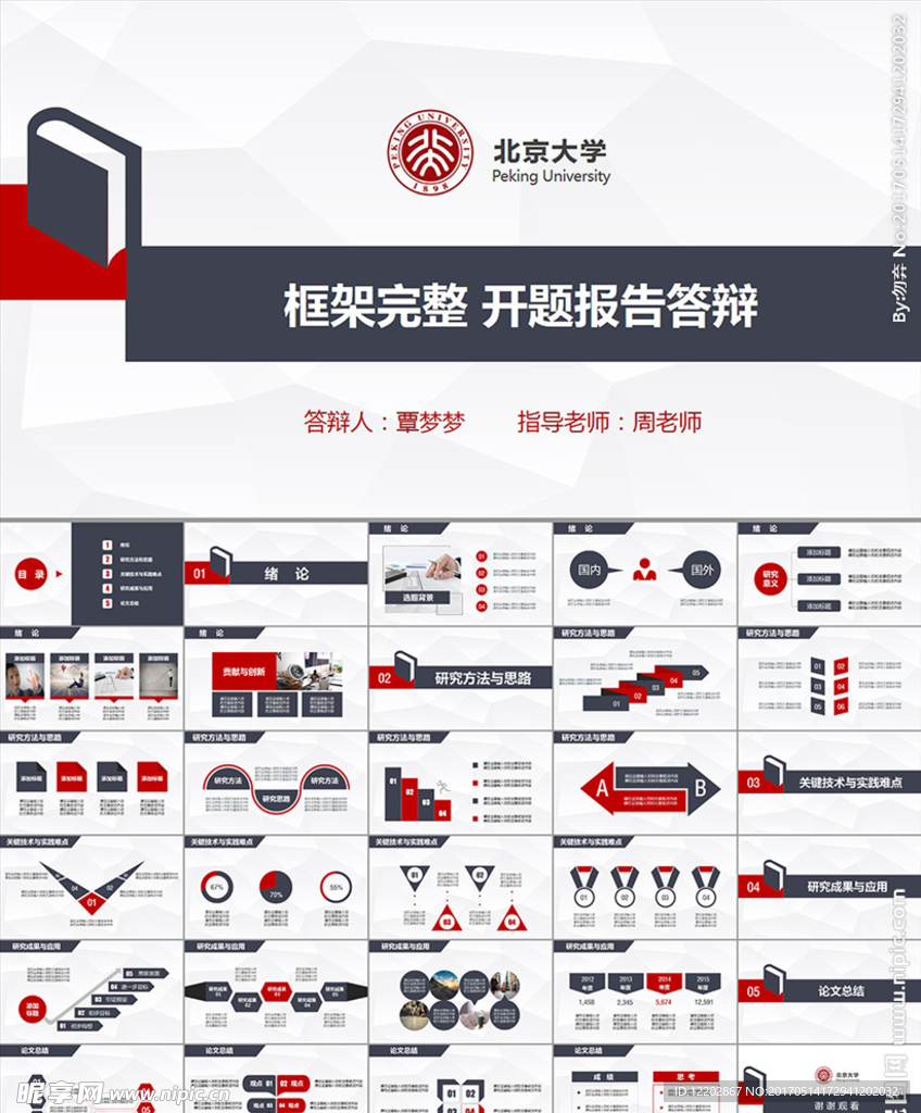 开题报告毕业论文答辩PPT