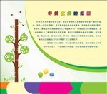 封面设计