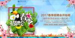 春季招聘会