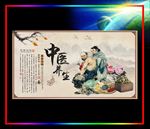 大气中医养生展板