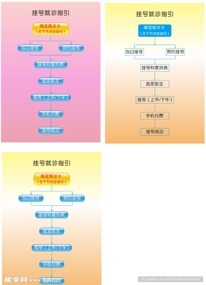 微信就诊指引 微信界面