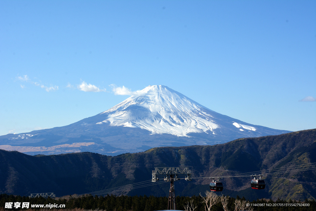 日本富士山