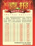 喜报海报