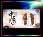 中医经络展板海报dm单页