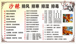 沙棘展板