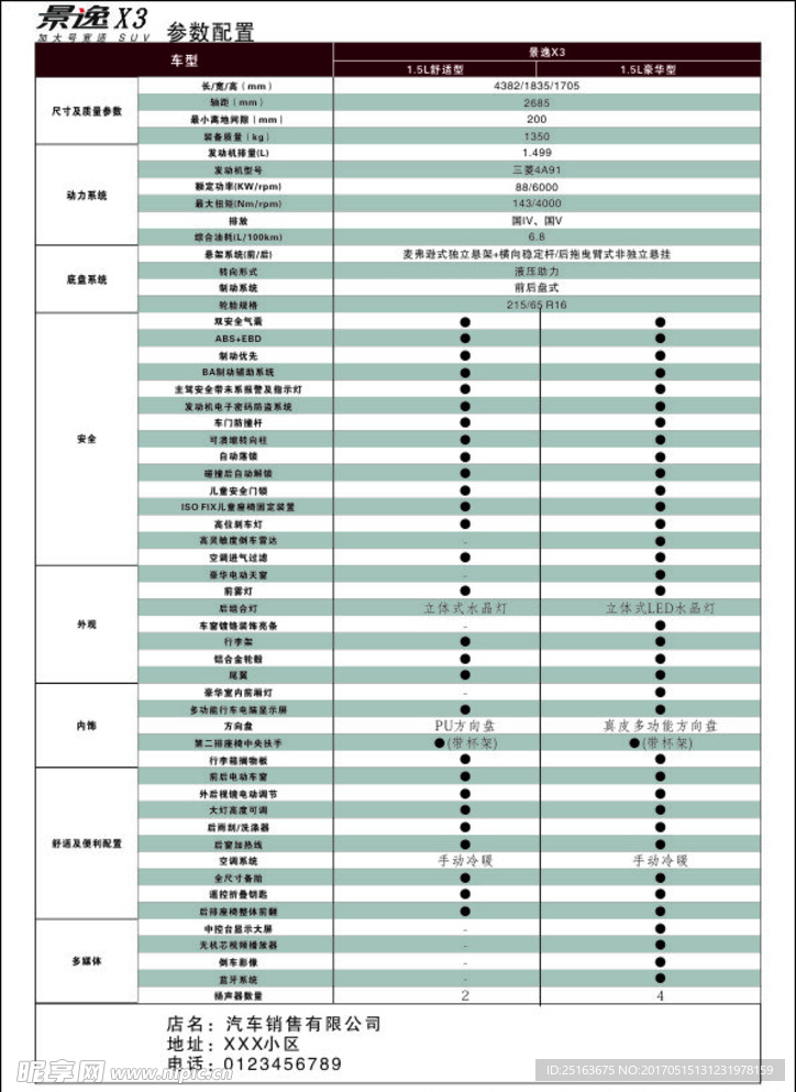 汽车参数配置表