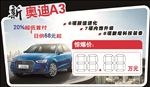 奥迪A3车顶牌