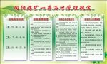 浴池管理制度