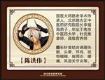 修元堂中医养生馆专家简介