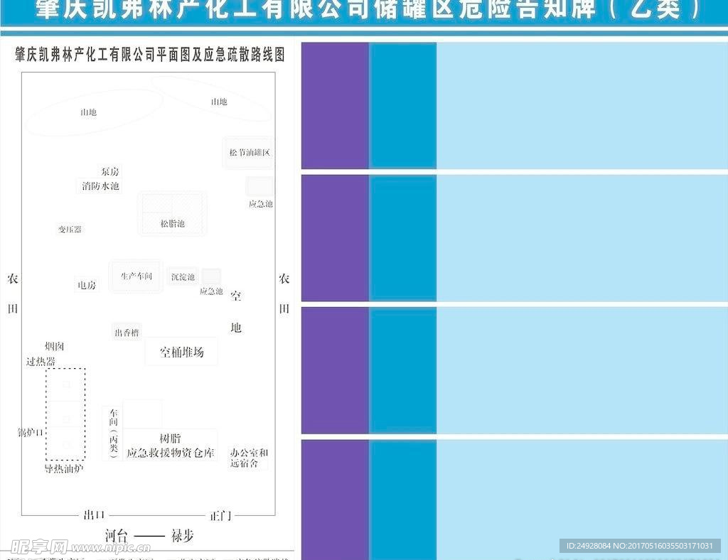 凯弗林产化工危险告知牌模板源文