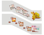 楼道文化