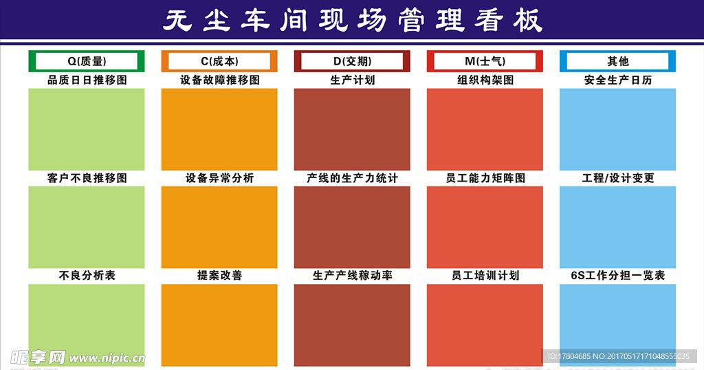 模具车间生产看板图片