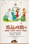 废品回收循环利用海报