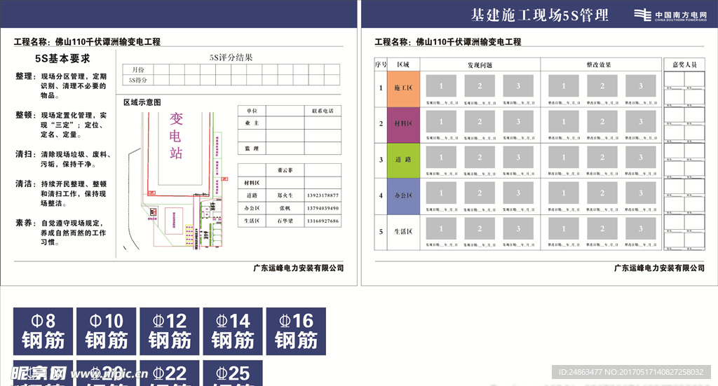 基建施工现场5S管理图牌