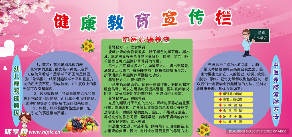 健康教育宣传栏