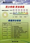 更少疼痛 更多满意 评分指示钟