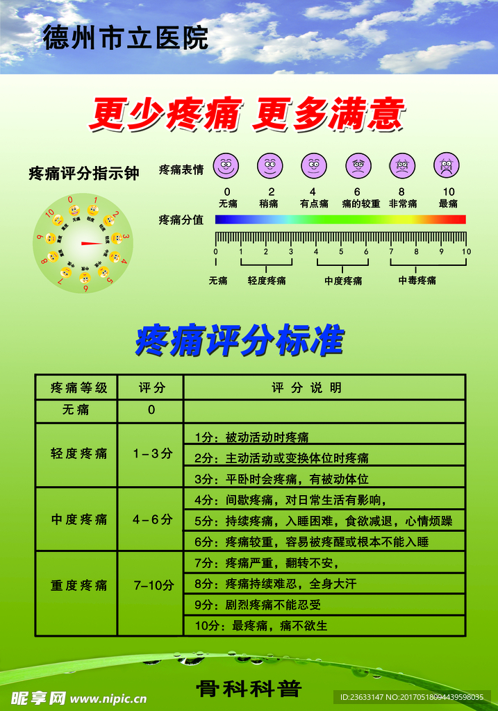 更少疼痛 更多满意 评分指示钟