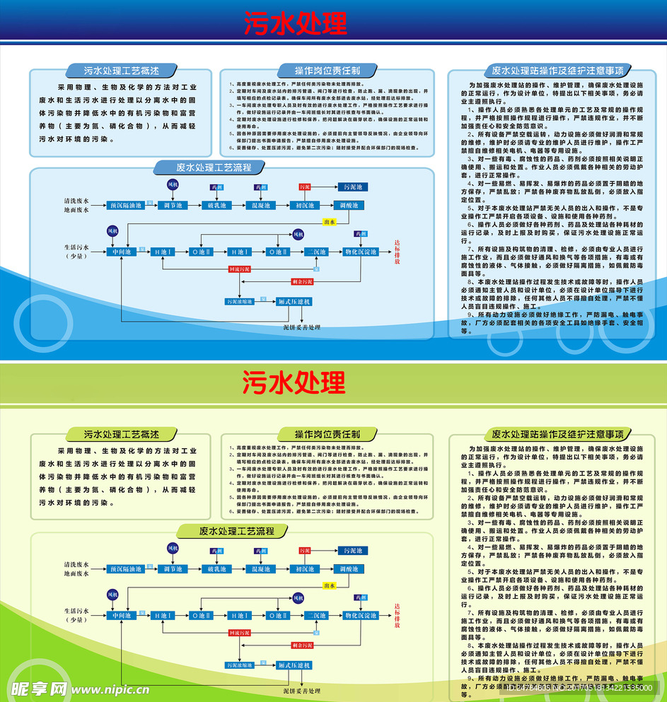 污水处理