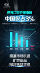 漱口水蓝色科技数据广告图