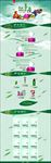 端午节化妆品首页设计