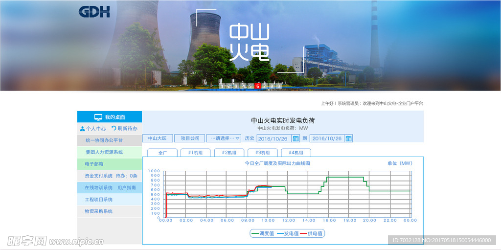 门户网站