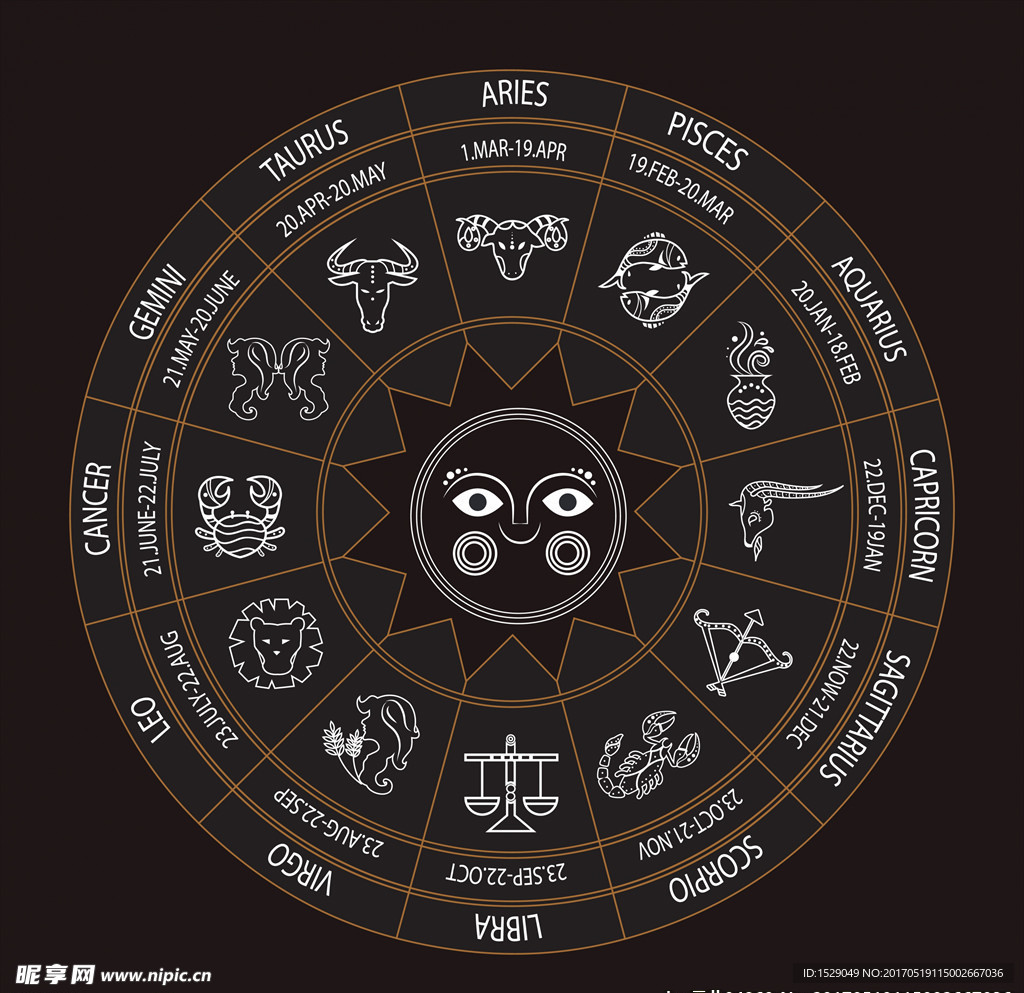 星座