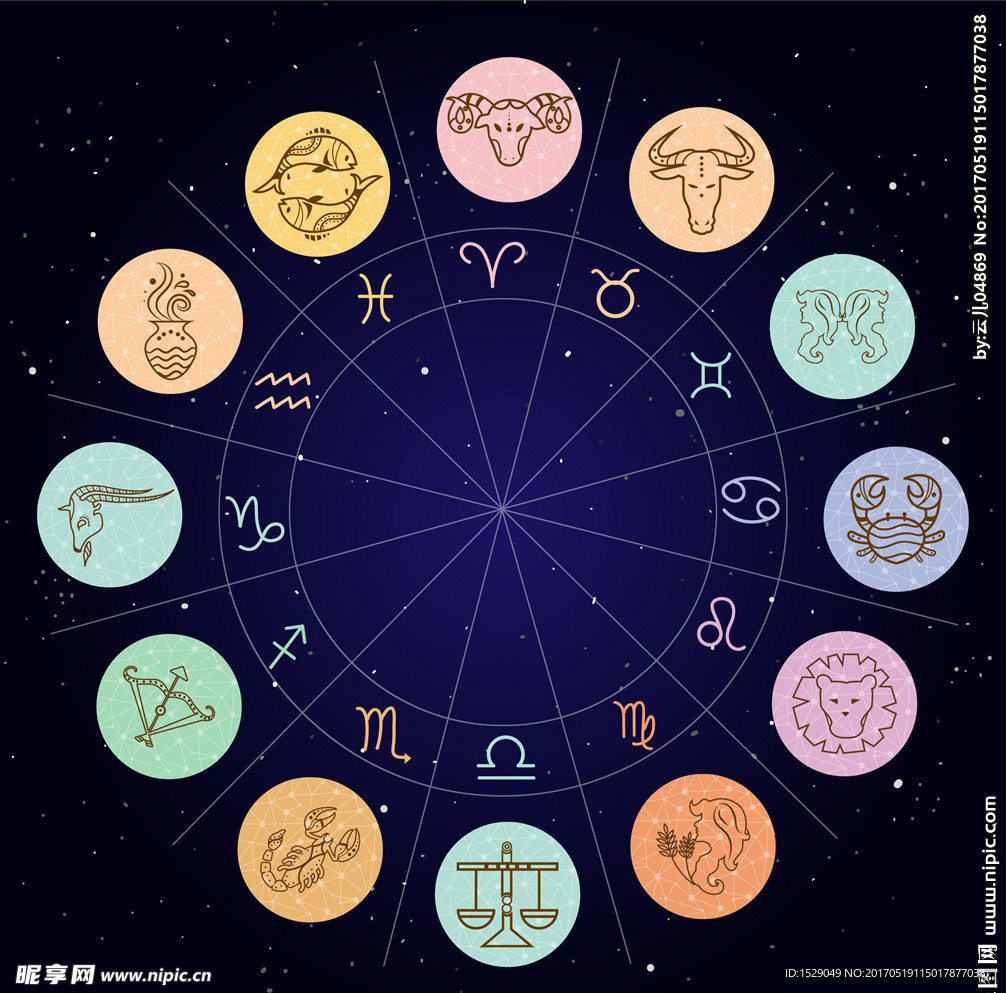 星座
