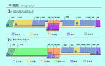 厂区楼层平面图