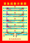 紧急疏散示意图