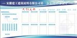公司企业公开栏